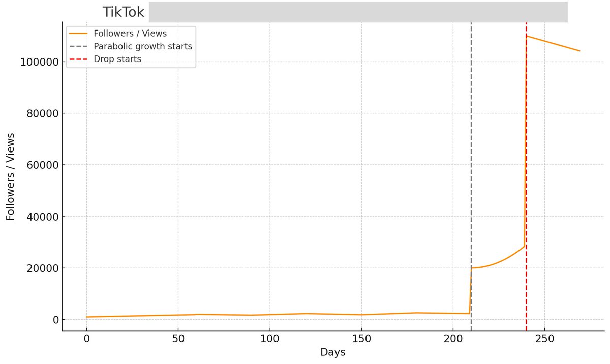 Emanuele Totaro tweet media