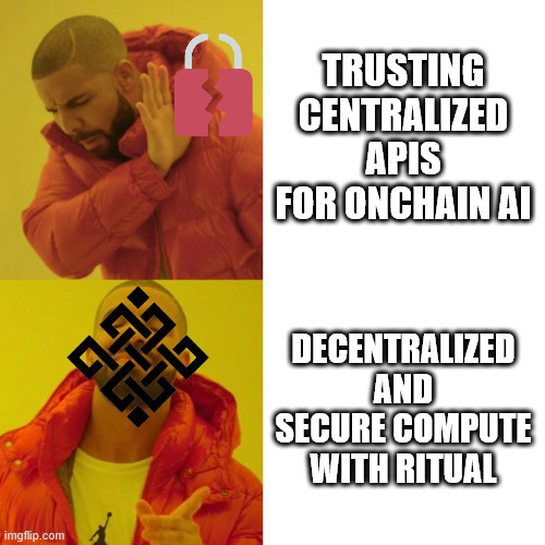 devs in 2025: “bro just trust the AI”
devs on Ritual: “here’s the zk proof”
<a href="/ritualnet/">Ritual</a>
