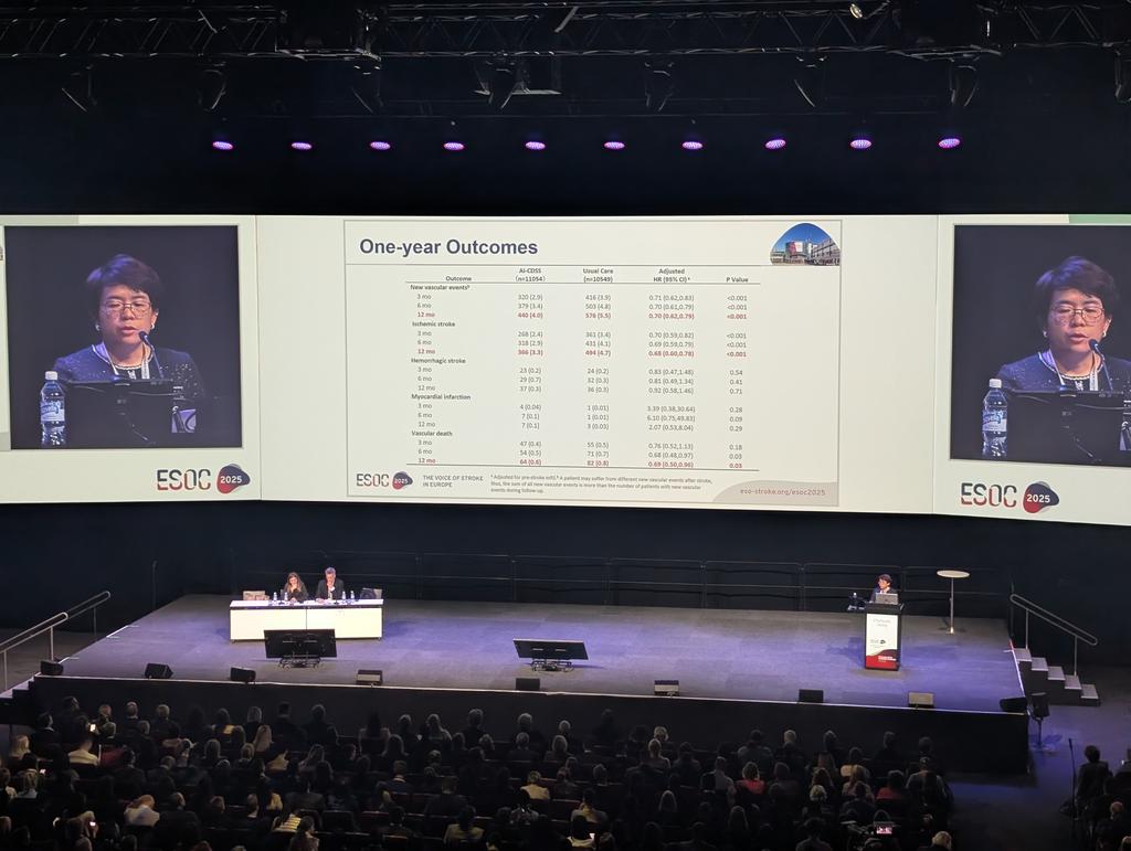 NeuroNews (@nn_publishing) on Twitter photo Chunjuan Wang presents first-time data from the GOLDEN BRIDGE II study, reporting fewer new vascular events at one year and "significant improvements" in stroke care quality in hospitals using an AI-based clinical decision support system
#ESOC2025 <a href="/ESOstroke/">European Stroke Org</a> Chunjuan Wang presents first-time data from the GOLDEN BRIDGE II study, reporting fewer new vascular events at one year and "significant improvements" in stroke care quality in hospitals using an AI-based clinical decision support system
#ESOC2025 <a href="/ESOstroke/">European Stroke Org</a>