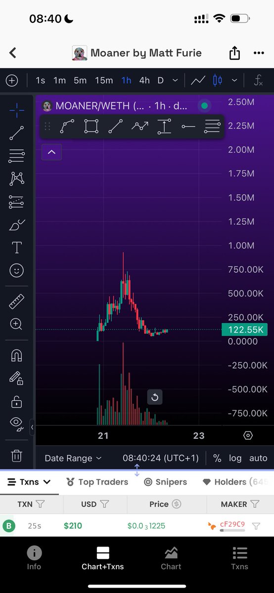 DaVE SpikE ⚡🧙‍♀️ tweet media