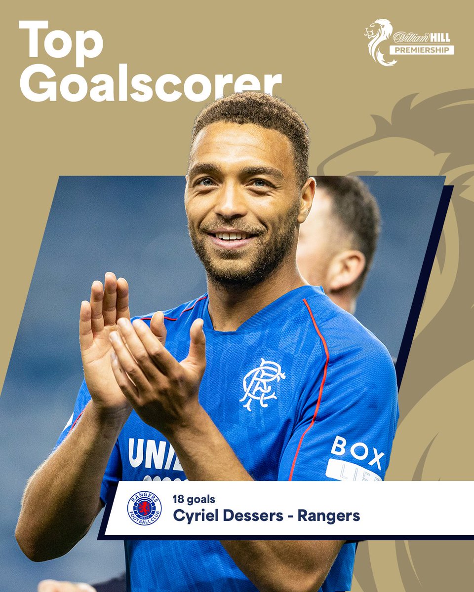 SPFL (@spfl) on Twitter photo Top of the charts 💪
Congratulations to <a href="/RangersFC/">Rangers Football Club</a>'s Cyriel Dessers, <a href="/WilliamHill/">William Hill</a> Premiership top scorer for 24/25! Top of the charts 💪
Congratulations to <a href="/RangersFC/">Rangers Football Club</a>'s Cyriel Dessers, <a href="/WilliamHill/">William Hill</a> Premiership top scorer for 24/25!