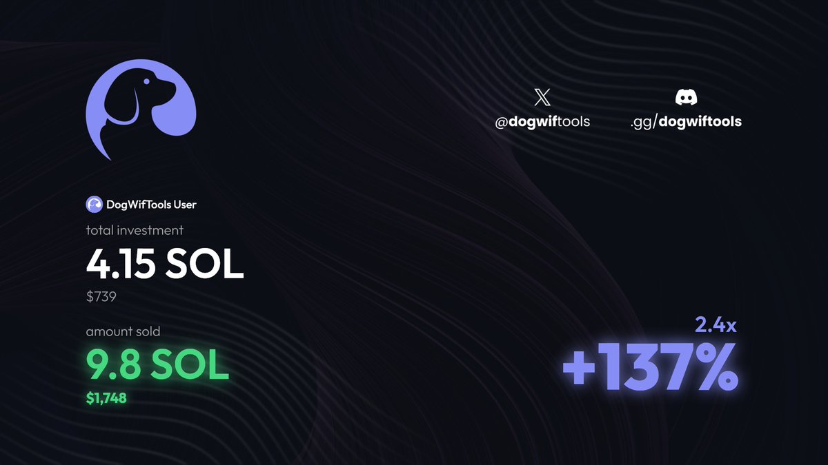 DogWifTools tweet media