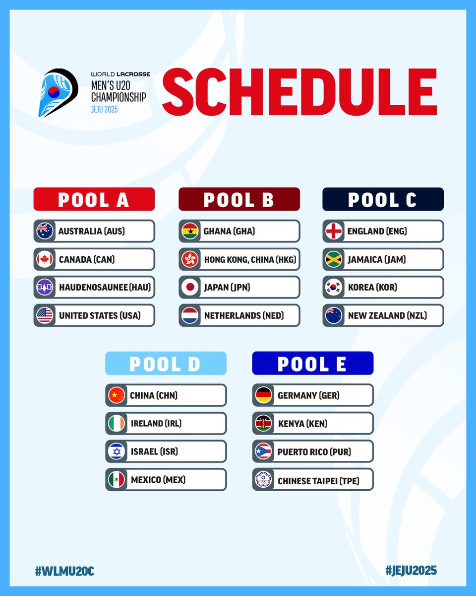 【 WLMU20C 𝐏𝐨𝐨𝐥 𝐏𝐥𝐚𝐲 𝐒𝐜𝐡𝐞𝐝𝐮𝐥𝐞 🇭🇰】
The 2025 World Lacrosse Men’s U20 Championship in Jeju, Korea is set! 🇰🇷 Here’s the lineup and Hong Kong, China’s pool play schedule:

Mark the schedule now and support our U20 Representative Team!