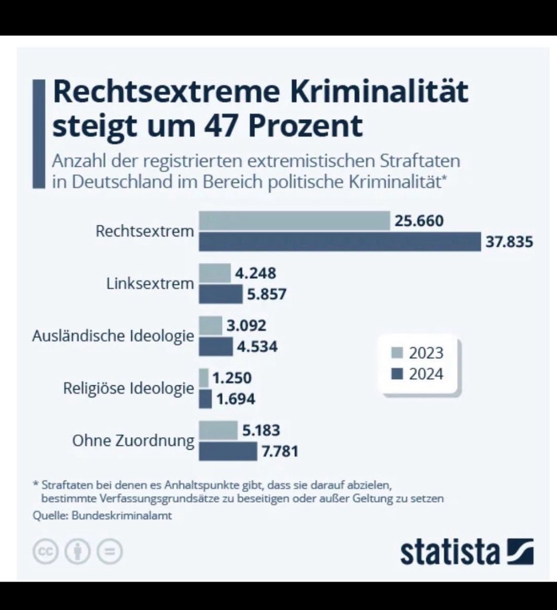 Lauro bachmann tweet media