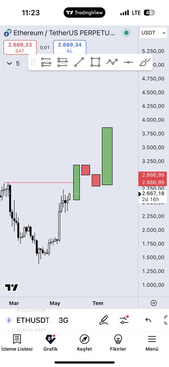 Tradewithogloc tweet media