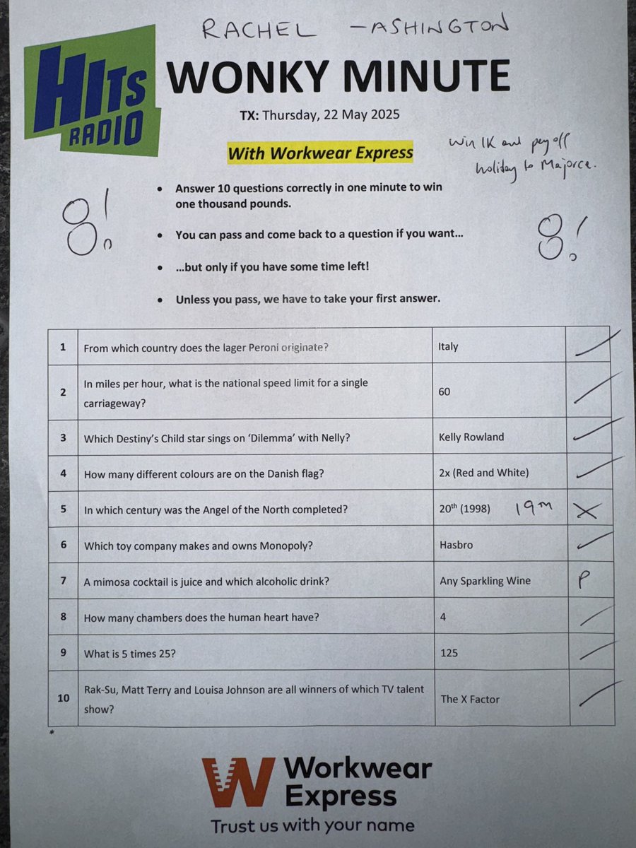 Oooooo a close Wonky today with Rachel in Ashington scoring EIGHT! 😭

How did it go for you 🧐