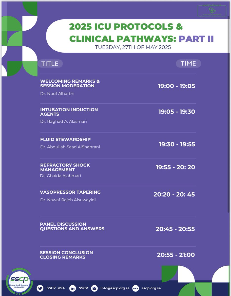 Registration is Open 📣 📣

Don’t Miss our Second ICU Educational Activity exploring ways to create hospital protocols based on the developing Evidence 

Registration link: 
zoom.us/webinar/regist…

✨2 hours CME accredited ✨