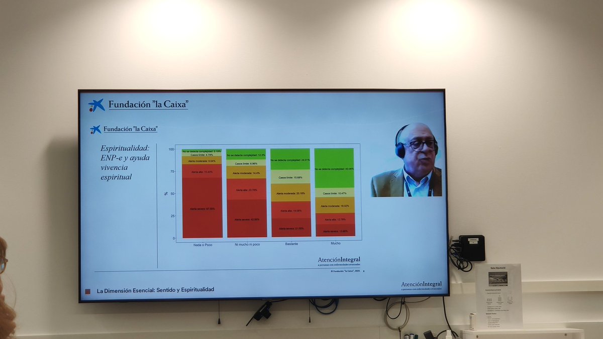 Les psicòlogues de l'EAPS de <a href="/grupmutuam/">GrupMutuam</a> de Girona i Barcelona ens hem reunit per assistir a la Jornada Anual EAPS "La Dimensión Esencial: sentido y espiritualidad" de <a href="/FundlaCaixa/">Fundación ”la Caixa”</a>

#finaldevidafundlacaixa #finaldevida #malaltiesavançades
<a href="/CatEaps/">EAPS Catalunya</a> <a href="/FundlaCaixaCAT/">Fundació ”la Caixa”</a>