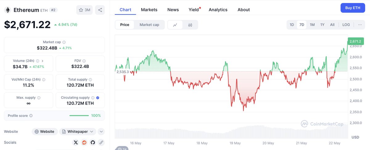 Investor Jordan 🌪️ tweet media