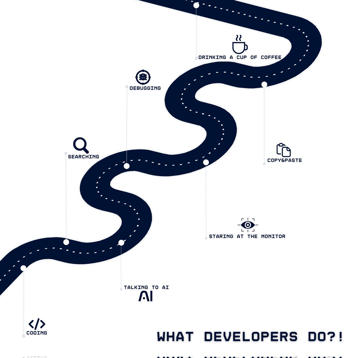 #developing
#coding
#code
#developers #design
#computer #technology #program #programming #git #github #ui #ux