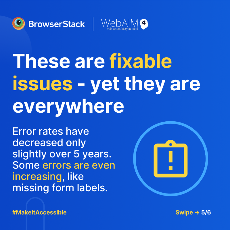 browserstack's tweet photo. The web is broken for millions.
But here’s the good news, it’s fixable.
BrowserStack has joined forces with WebAIM to support the WebAIM Million, the largest accessibility study of its kind.
Let’s #MakeItAccessible, together.
Read the full report 👇
#GAAD #WCAG #A11y