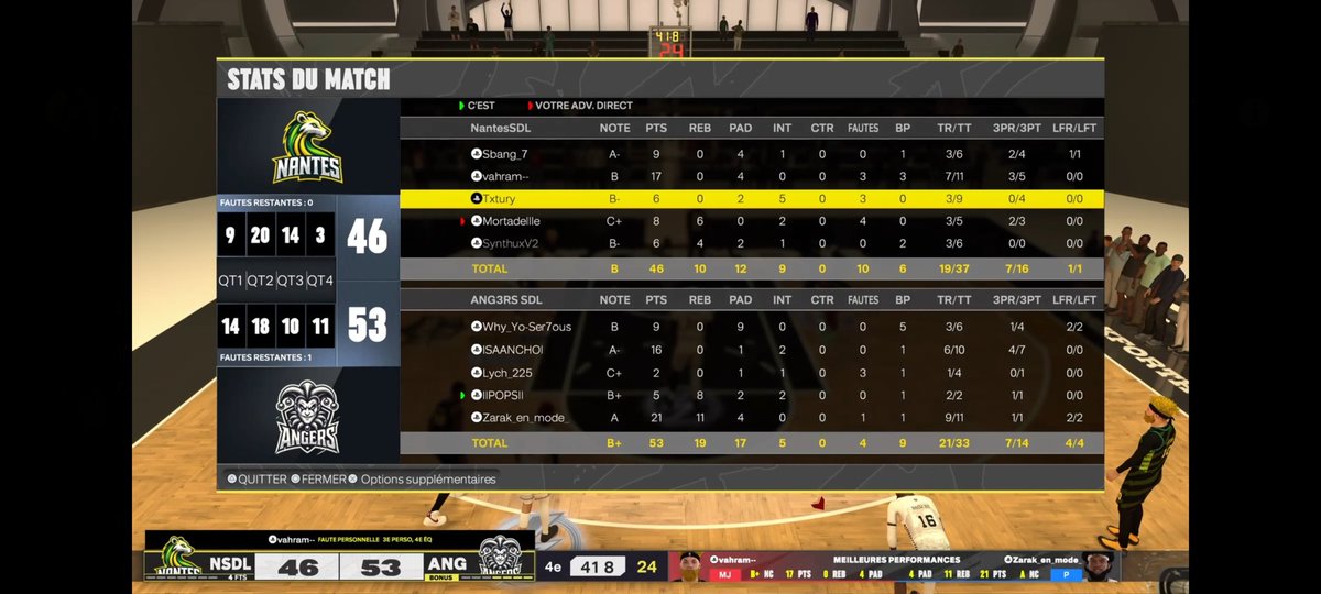 Maybeast2kLeague tweet media