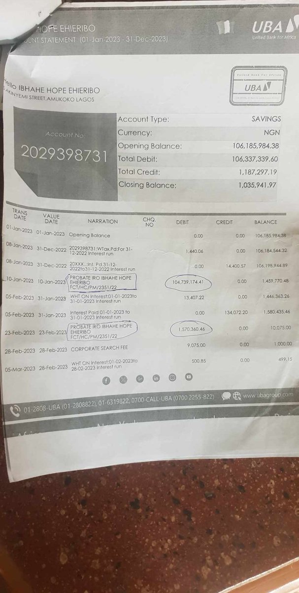 Harrison Gwamnishu tweet media