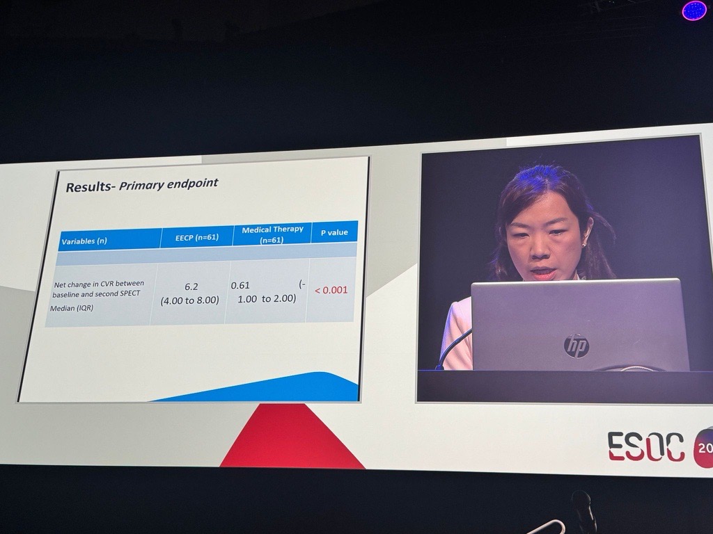 A new RCT presented at #ESOC2025 shows that adding non-invasive EECP therapy to standard care may improve brain blood flow &amp; cut stroke recurrence risk in patients with severe ICAS—from 26.2% to 6.5%! Promising step in stroke prevention. #Stroke #Neurology #EECP