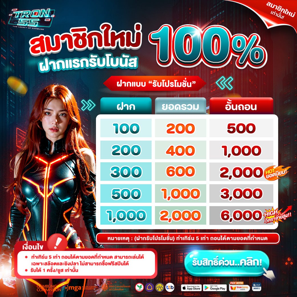Kamolchanok2534's tweet photo. 💫 เเจก เเตก รับทรั���ย์ 💫

สมาชิกใหม่ สมัครตอนนี้รับ 
เครดิตฟรี50 บาท ไม่ต้องเเชร์

✅ เทิร์นให้ถึง 500 ถอนไปเลย  
เเจกหมด ไม่สนลูกใคร

📲 ทางเข้า https://t.co/NdSSAEpszU https://t.co/OahNMFpDAg