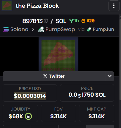 NickAltcoin's tweet image. 🚨 And this may end up being the #memecoin OG - it&apos;s #PizzaBlock 897813 !

It&apos;s pumping and up to $314k mc - whales 🐋 are in on this one. Be good to see this hit $1m later today - but DYOR!

CA: DCkTdzvsS714u6fPzjqJ6u5MT2eKzfrj7xvJ7QgApump