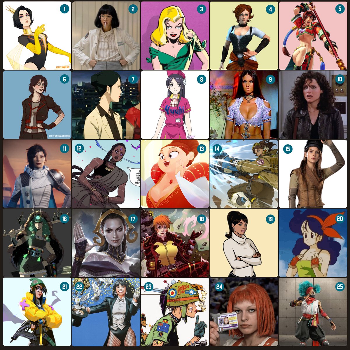 Final day to vote!
So go do it if you haven’t! Over on that site I post things.
I like how it’s relatively close.