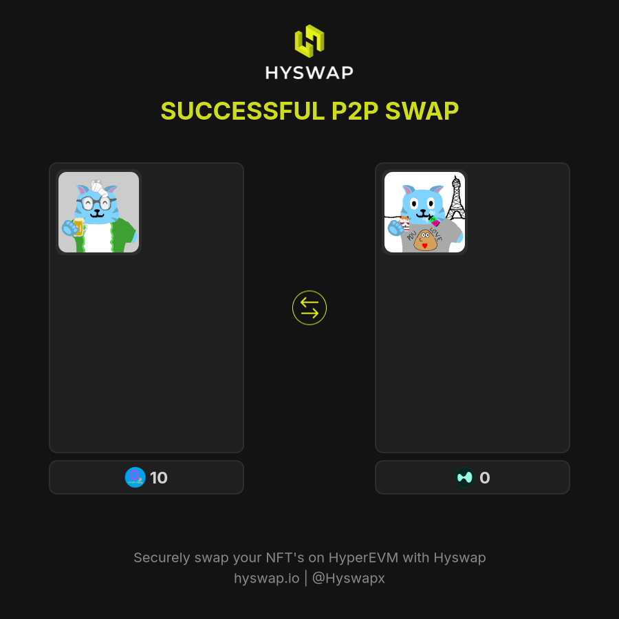 HyswapBot tweet media