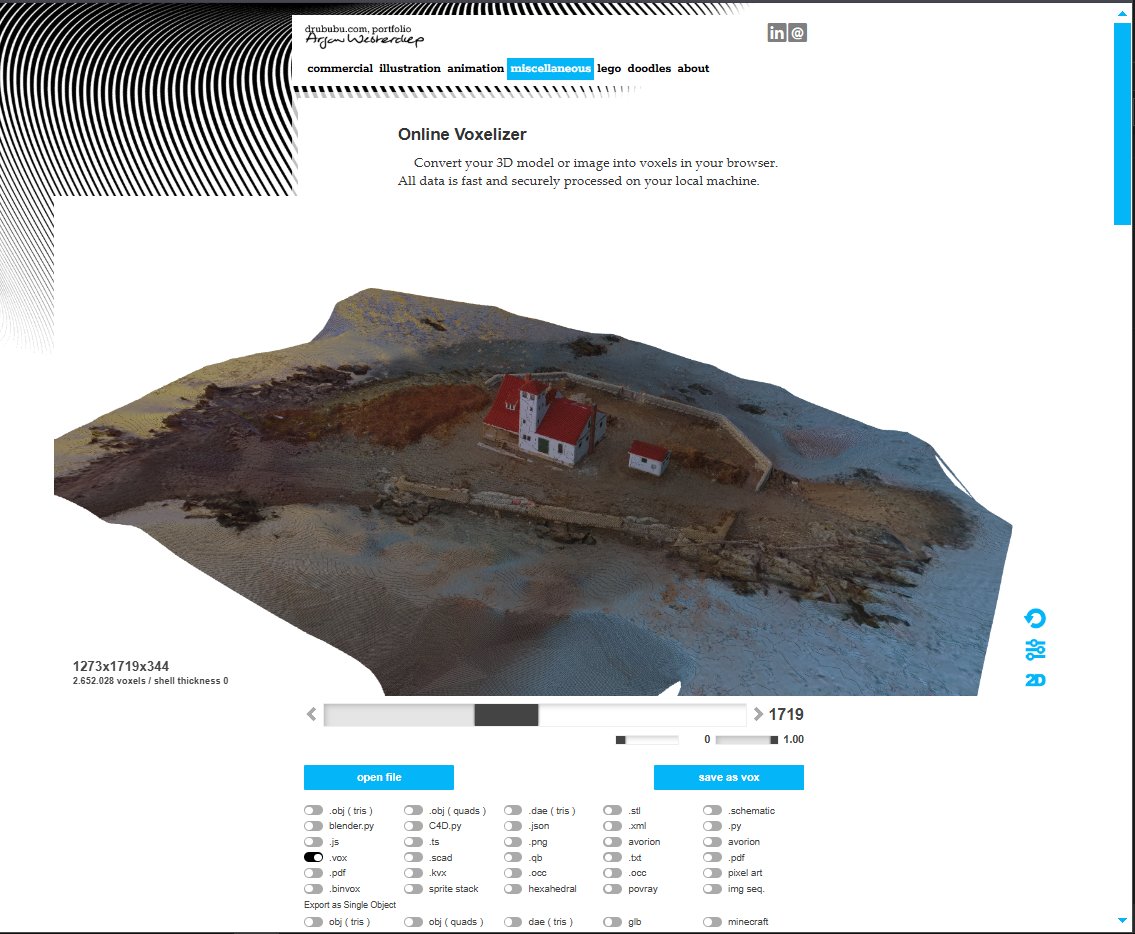 mode_vis tweet media