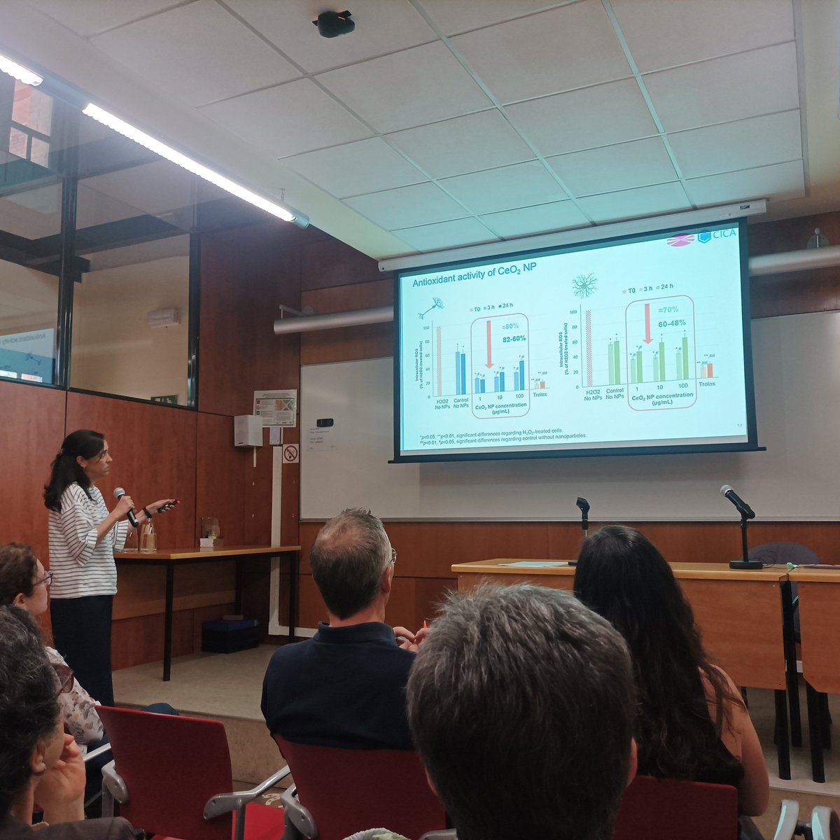 Vanessa Valdiglesias (@vanvalgar) on Twitter photo Turno ahora de nuestra compañera <a href="/NataliaBertolez/">Natalia Fernández Bertólez🧬🔬👩🏻🔬</a> <a href="/NanoToxGen/">NanoToxGen</a> <a href="/CICAUDC/">CICA</a> que ha hecho una presentación espectacular de nuestros últimos resultados con #nanoparticulas de cerio. 🔬⚛️🧬
¡¡Brava Natalia!!! 👏🏻👏🏻👏🏻
#SEMA2025 Turno ahora de nuestra compañera <a href="/NataliaBertolez/">Natalia Fernández Bertólez🧬🔬👩🏻🔬</a> <a href="/NanoToxGen/">NanoToxGen</a> <a href="/CICAUDC/">CICA</a> que ha hecho una presentación espectacular de nuestros últimos resultados con #nanoparticulas de cerio. 🔬⚛️🧬
¡¡Brava Natalia!!! 👏🏻👏🏻👏🏻
#SEMA2025