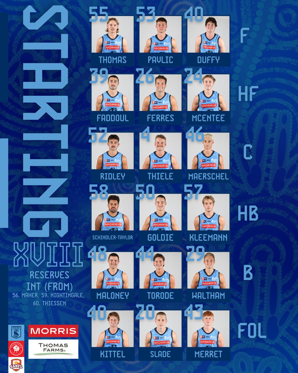 Back on home turf for First Nations Round! 
Let’s bring the energy this Saturday at Thomas Farms Oval 🔋 

📅 Saturday, May 24
📍 Thomas Farms Oval
⏰ Reserves 9:30 AM vs North Adelaide | League 2:20 PM vs Kuwarna

The teams are in!

#doubleblues