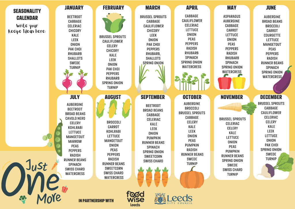 Eating vegetables that are in season are not only tasty, but better for the environment and can help you save money!

Use the Seasonality calendar to create recipes that save money and environment!

Share your veggie pictures to be in with a chance to win prizes. #JOM2025Leeds