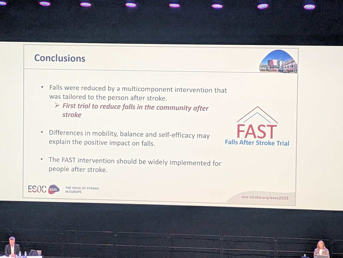NeuroNews (@nn_publishing) on Twitter photo Katharine Scrivener presents results from the FAST study, reporting a significant reduction in the rate of post-stroke falls in patients receiving a multicomponent, tailored intervention compared to a control group receiving 'usual care'
#ESOC2025 <a href="/ESOstroke/">European Stroke Org</a> Katharine Scrivener presents results from the FAST study, reporting a significant reduction in the rate of post-stroke falls in patients receiving a multicomponent, tailored intervention compared to a control group receiving 'usual care'
#ESOC2025 <a href="/ESOstroke/">European Stroke Org</a>