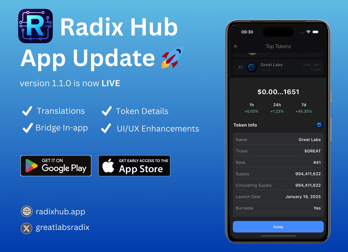 Radix Hub App Update  - Version 1.1.0 is now Live🚀

 What's New?

 🌍 Multilingual Support: Radix Hub now speaks your language! We've added support for German, Dutch, Spanish, Portuguese and Brazilian 

📊Token Insights: View detailed token data, including price changes  

🫡