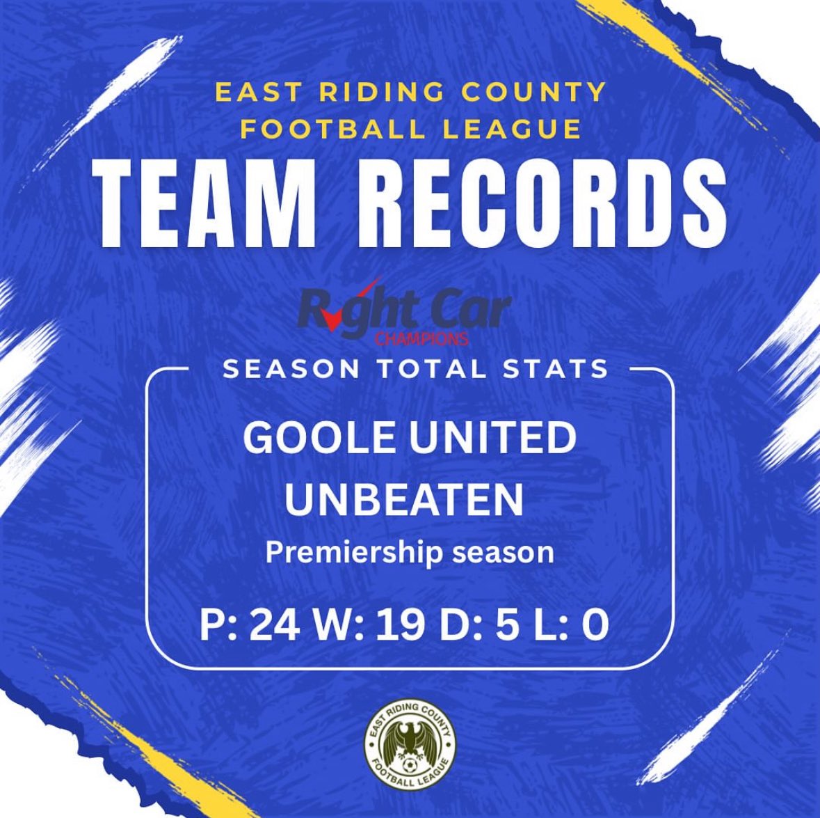 Goole United AFC tweet media