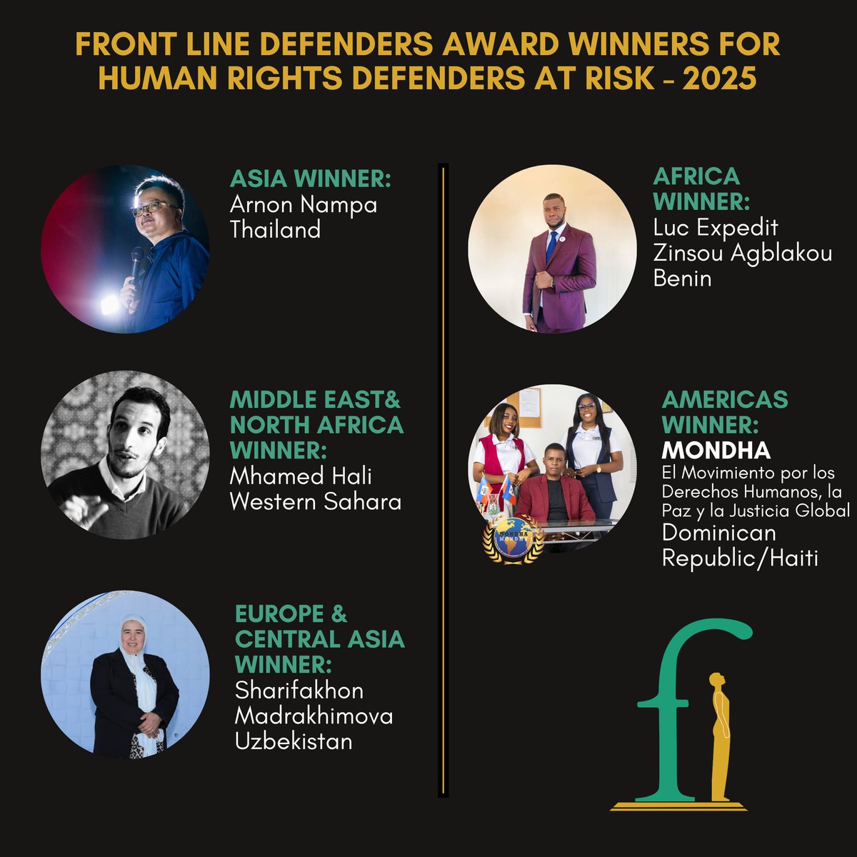 Congratulations to the 5 courageous human rights defenders who today received the Front Line Defenders Award for Human Rights Defenders At Risk in Dublin, Ireland.

Hailing from Benin, Dominican Republic/Haiti, Thailand, Uzbekistan and Western Sahara; these Laureates have done