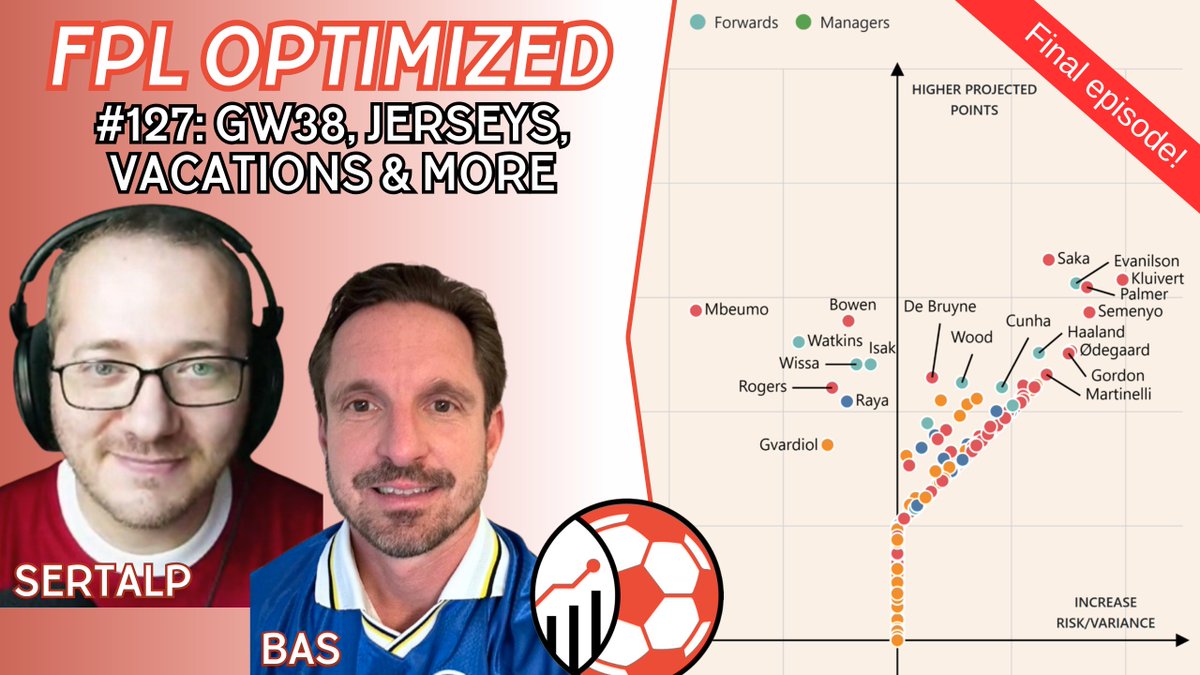 Final FPL Optimized podcast... 😢 <a href="/sertalpbilal/">Sertalp B. Çay</a> &amp; I certainly had fun recording it. We covered the best GW38 options based on the #data and I swapped some shirts while talking... 😆 Thanks everyone for listening to us during the last 3 seasons! 🙏 #FPL youtu.be/T8vFehLmbSM?si…