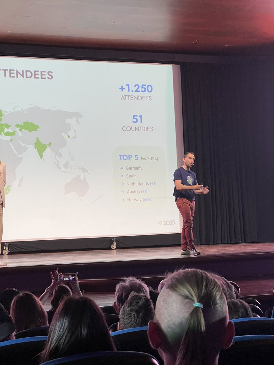 KenanBekk's tweet image. Good start for #springio25