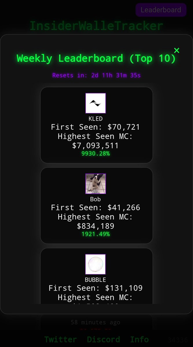 We've been building something else, but our platform is working in the background day by day!

what do you think about this?