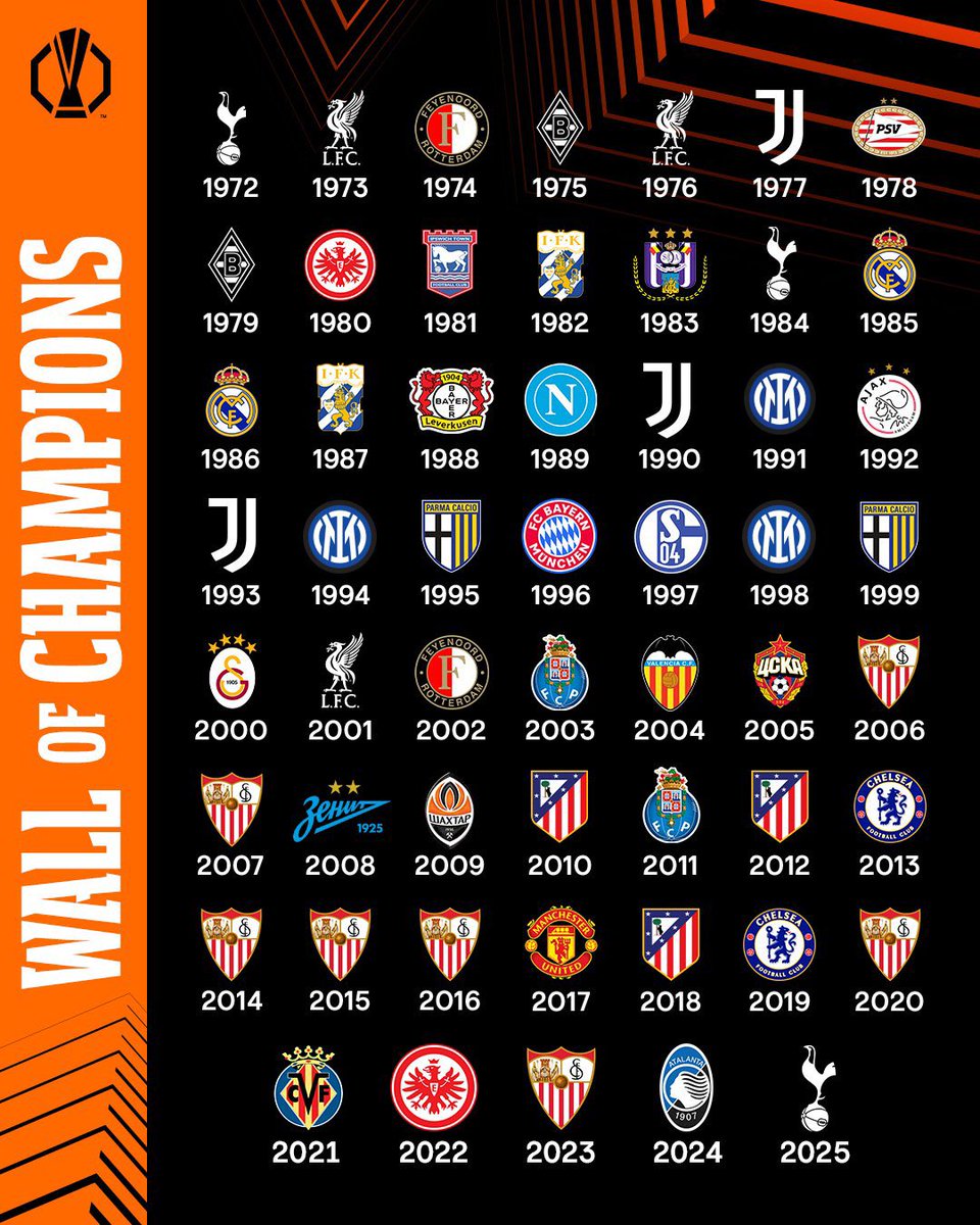 Chimwala (@chaliphiri) on Twitter photo 