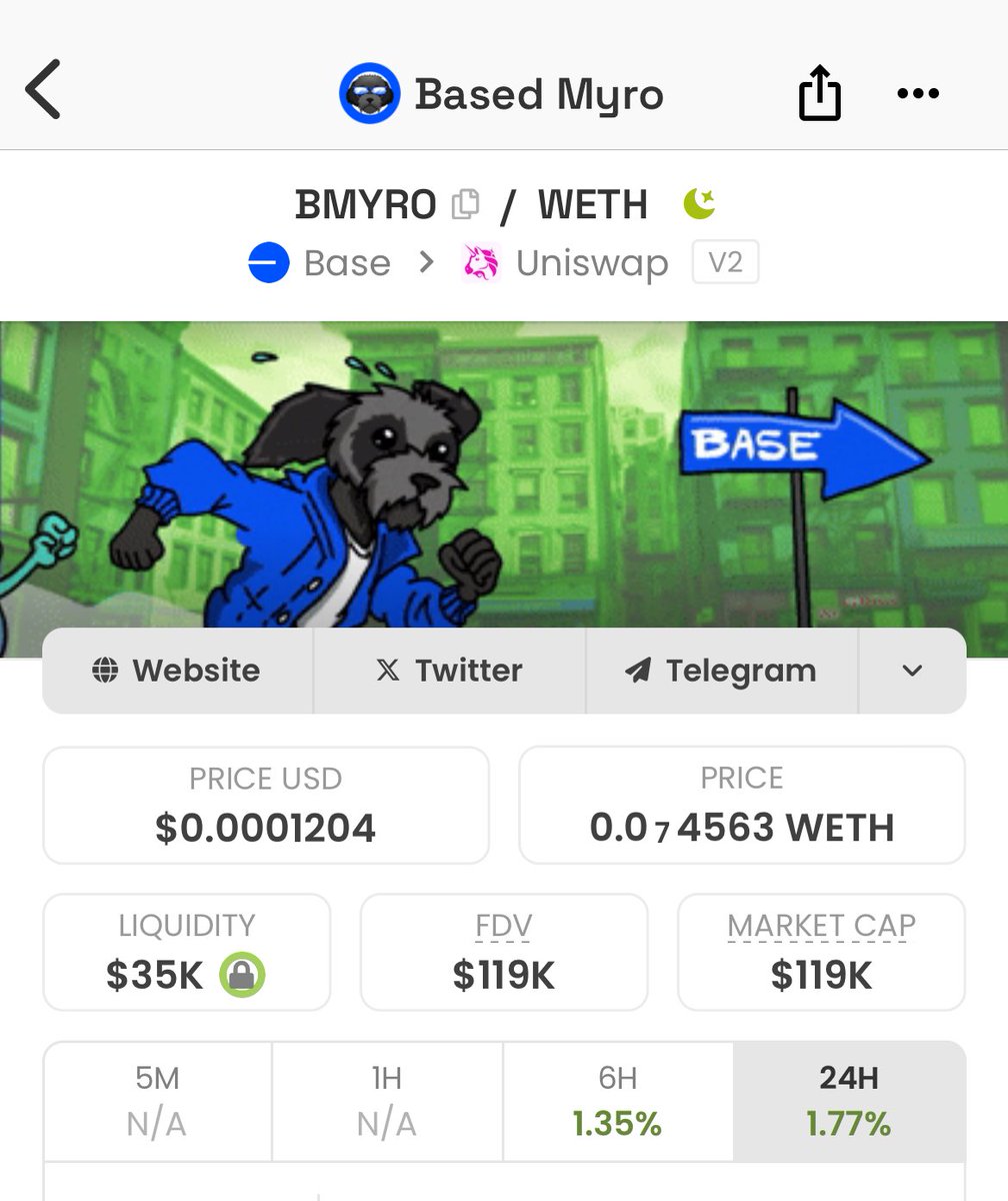 <a href="/AndrewCryptoHQ/">Andrew Crypto</a> GM legends. ☀️

The floor is 120K and $BMYRO is just getting started.
Based, loyal, and ready to run. 🐾

x-<a href="/BasedMyro_/">BasedMyro_</a>