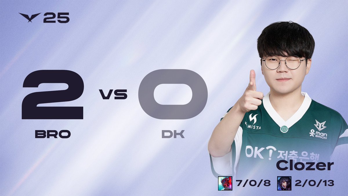 LCK's tweet photo. Clean 2-0 for the @Brionesports BROS! #LCK https://t.co/317dfTsFnO