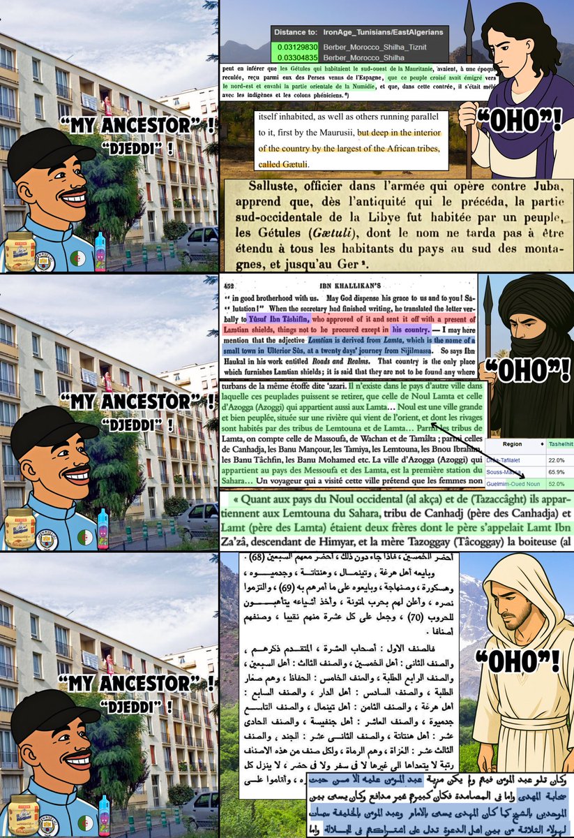 Aznag_Achelhi's tweet photo. Algerian zmigs of france just can't get over their obsession with Chleuh history, you can cope and scream as much as you want but history won’t change https://t.co/UJpgDikRDw