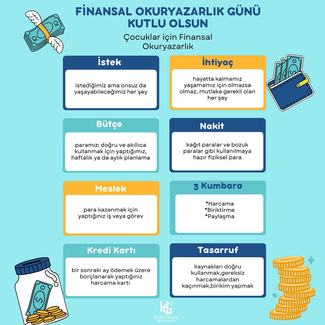 Bugün“Finansal Okuryazarlık Günü”
Bugün sadece bütçe yapmayı, birikim hedeflerini harcamaları konuşmayacağız.Bugün çocuklarımızın geleceğine finansal bilinçle dokunma günü.Hadi,erken yaşta finansal farkındalık için birlikte adım atalım.
Finansal Okuryazarlık Günümüz kutlu olsun💫