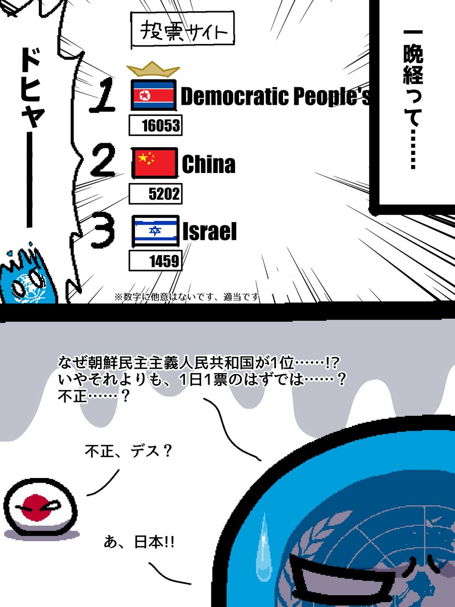 KapikapiMegusur's tweet photo. 全世界人気投票(私的妄想)① https://t.co/NJuq7vJ1hP