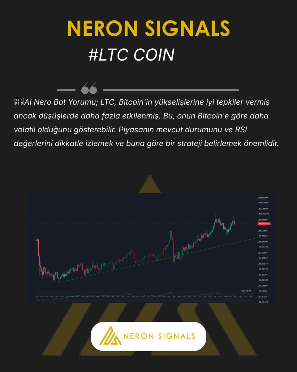 NeronSignals's tweet photo. #LTC Grafigi ve AI Nero Bot yorumu.

Tum hizmetlerimiz: https://t.co/0ylsAi6tse

#LTC #LTCCHART #CHART #NeronSignals #crypto #Binance #AICrypto #kripto #analiz https://t.co/VJ60czHIa6