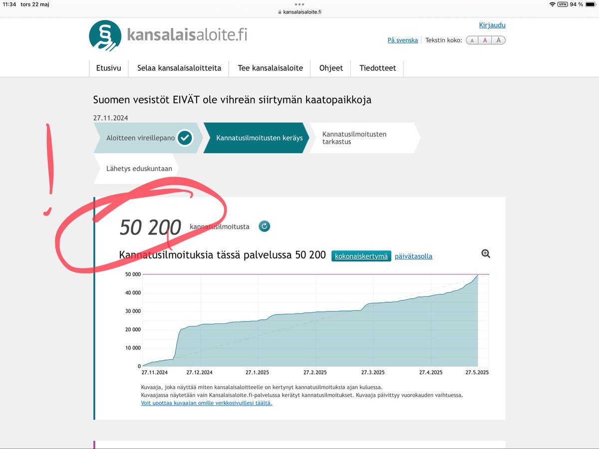Se on sitten siinä. Mission completed!