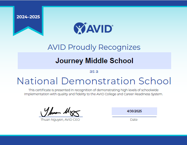 Journey Middle School has been (re)validated as a National Demonstration School, a recognition that reflects its ongoing commitment to excellence in both the AVID Elective and AVID Schoolwide programs. The school is acknowledged for serving as a center for Teaching and Learning