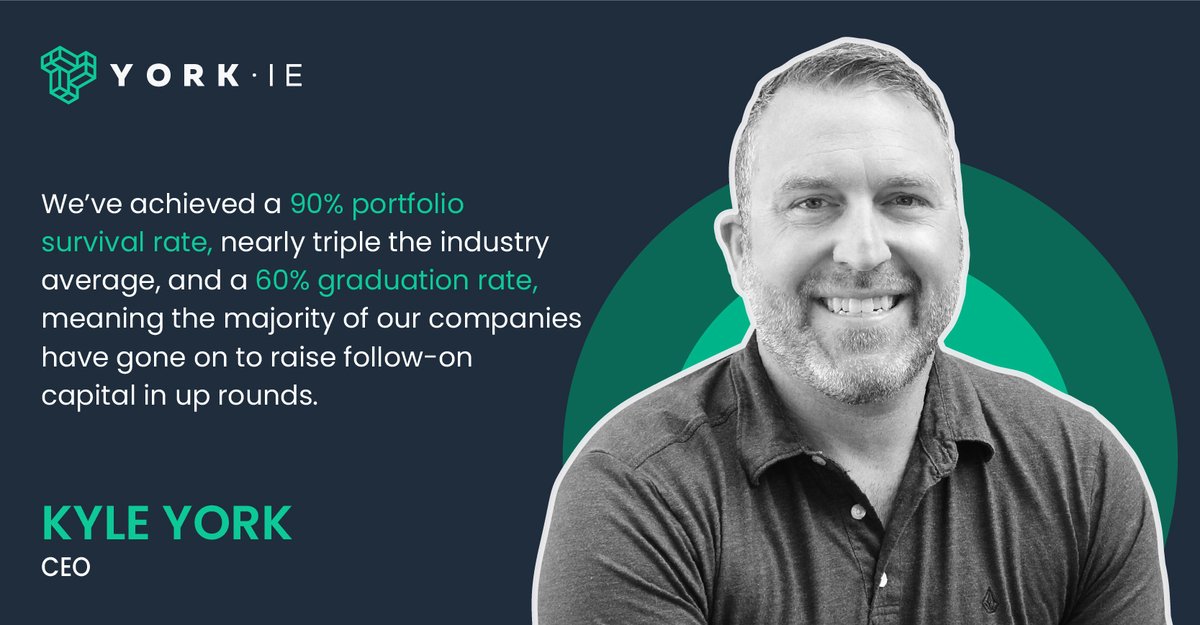 Traditional VC expects most startups to fail.

York IE's <a href="/kyork20/">Kyle York</a> says: There's a better way.

&amp; Result? 90% survival rate.

Rethink early-stage investing, read more: hubs.la/Q03n6G3Z0