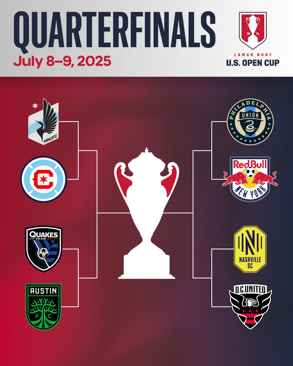 Major League Soccer tweet media