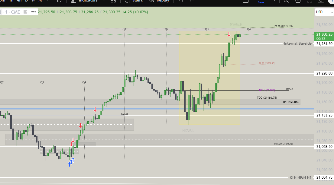 sobuntrades's tweet photo. 8:30 q3 inverse killer model @KinglineCapital @JDadastra https://t.co/WoQRLnMrcn