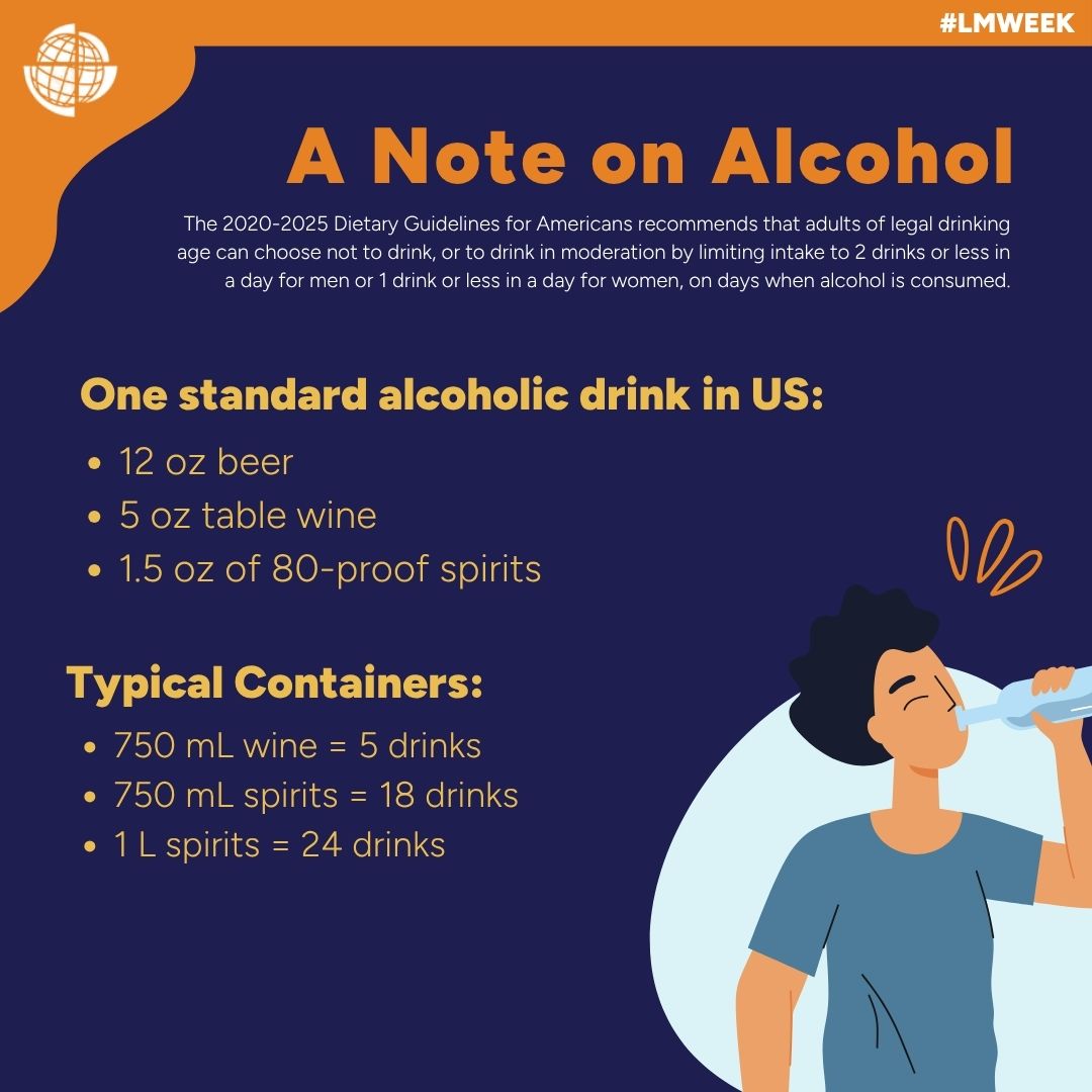 Lifestyle Medicine Global Alliance tweet media