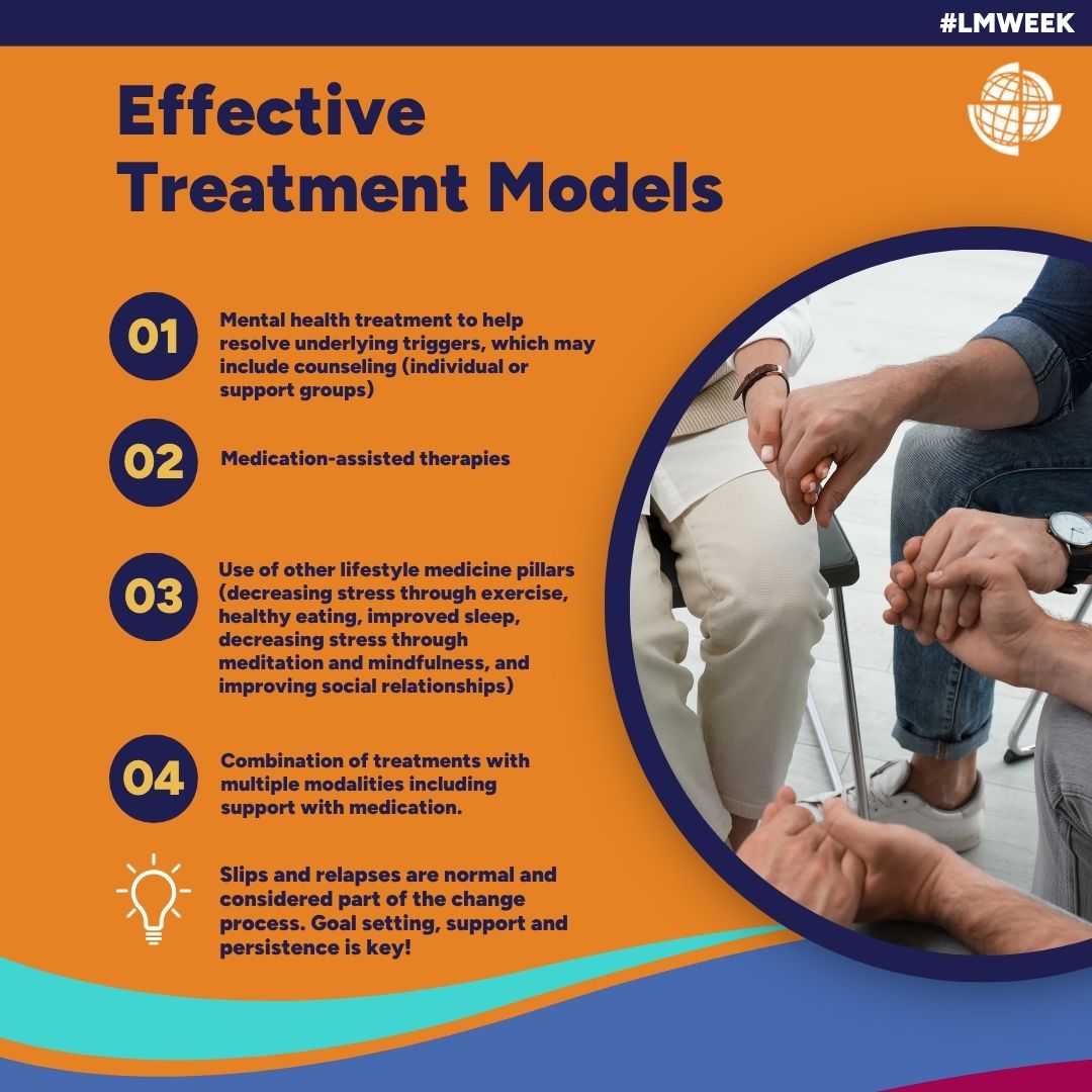 Lifestyle Medicine Global Alliance tweet media