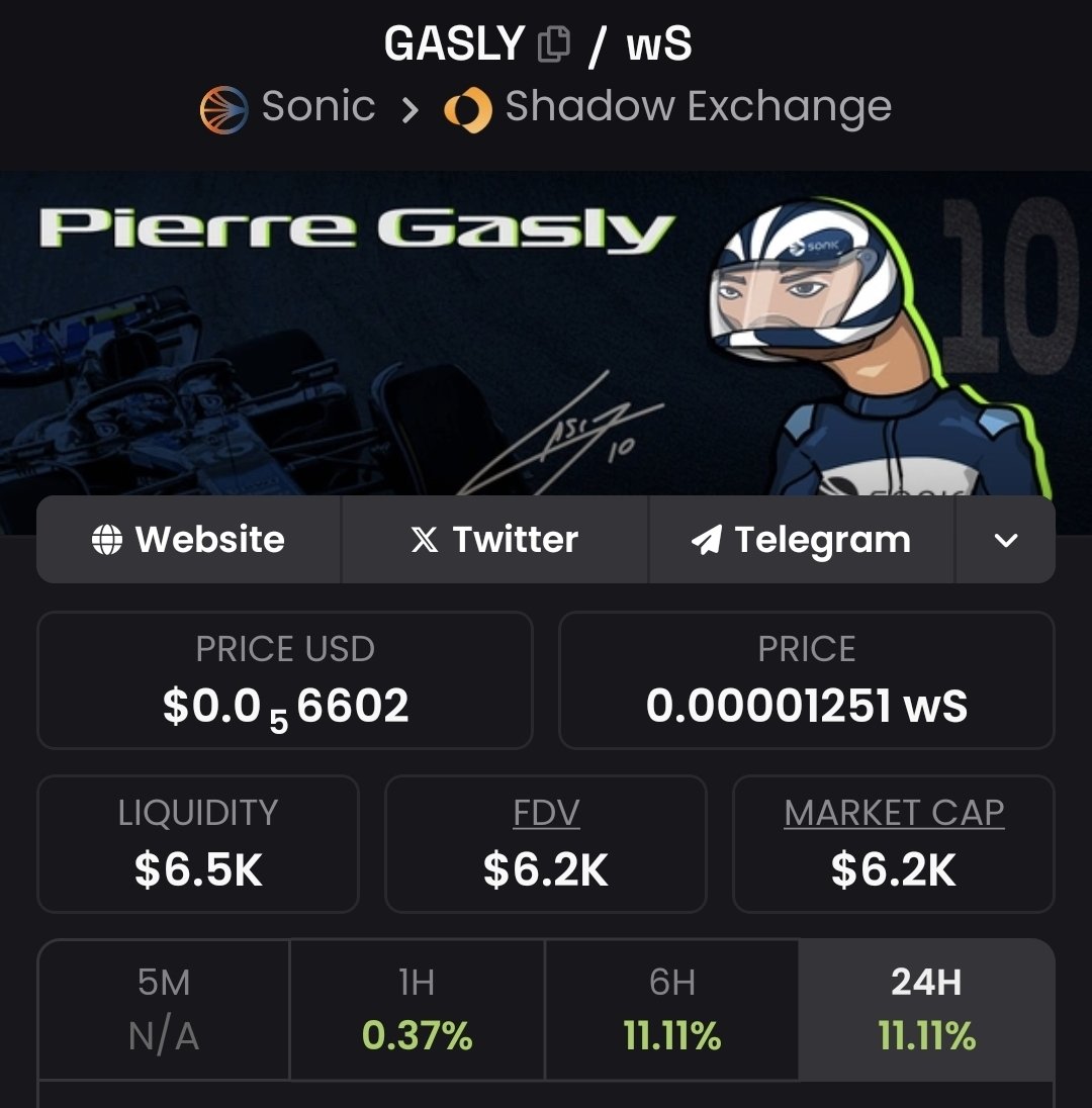 <a href="/SonicLabs/">Sonic</a> <a href="/PierreGASLY/">PIERRE GASLY 🇫🇷</a> $GASLY 5K Market cap 😳 this is an uncovered gem before the Monaco GP