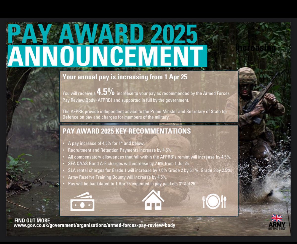 Pay Award 2025 to 4.5%. #payaward