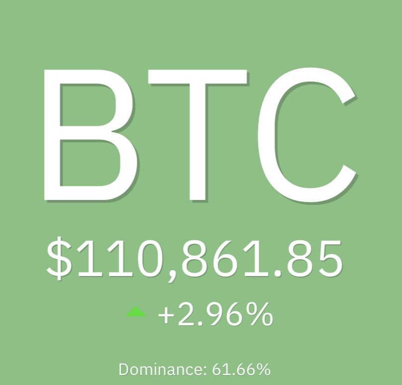 drakenbtc's tweet photo. What if the market simply hasn’t fully grasped Ordinals as a true extension of Bitcoin yet? Just imagine: ETH hits its ATH NFTs fly. Why not here? What’s missing is the narrative that positions Ordinals as an immutable asset, truly anchored to Bitcoin. https://t.co/jRvC7c0lPD